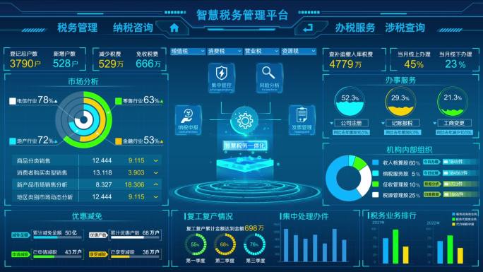 科技可视化界面