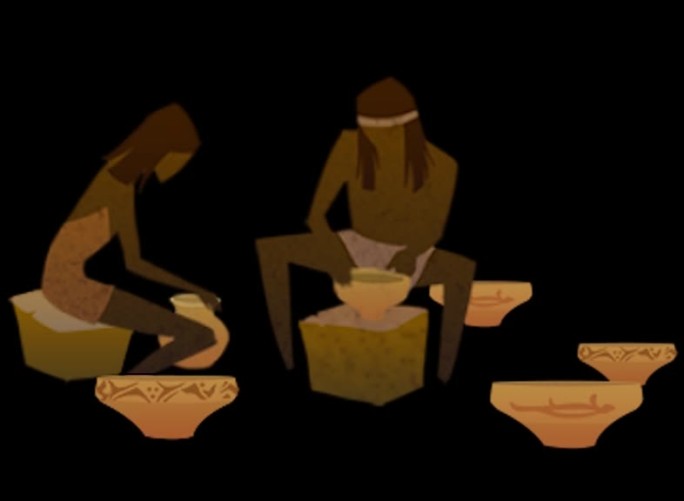原始人生活场景二维动画—制作陶器盘泥条