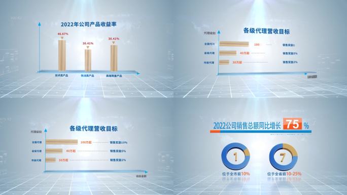 科技数据展示