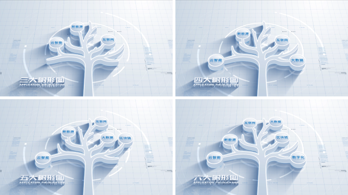 科技树形图分类展示【无插件】