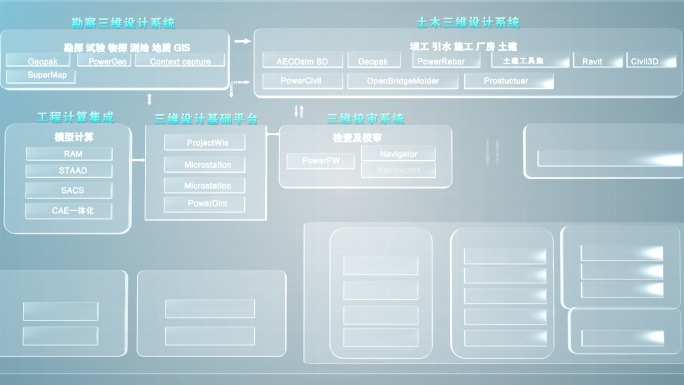 原创图表架构流程图