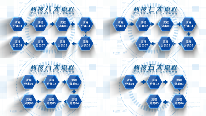 六边形流程架构ae模板