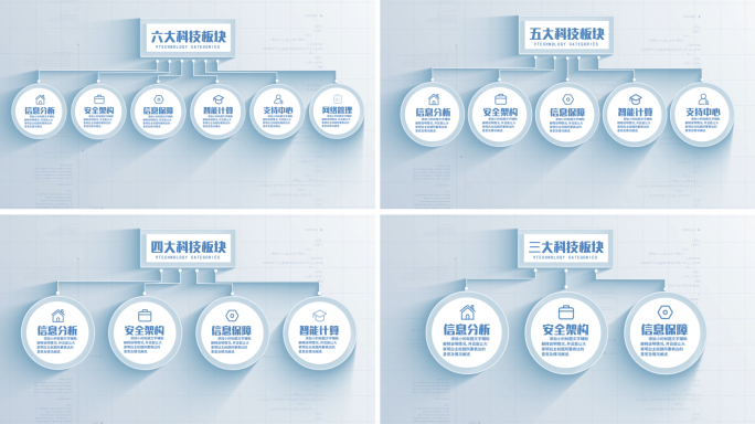 简洁企业数据组织结构分类展示