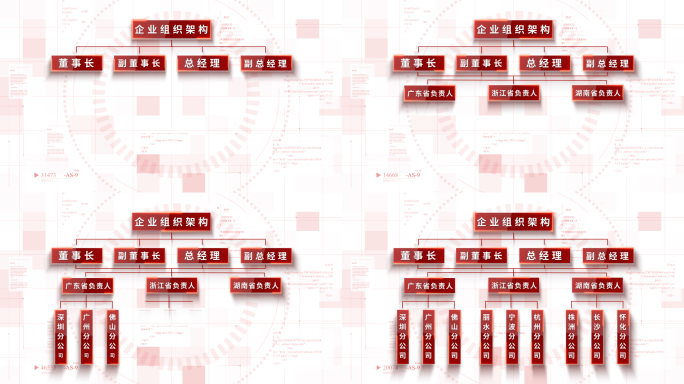 红色组织架构AE模板