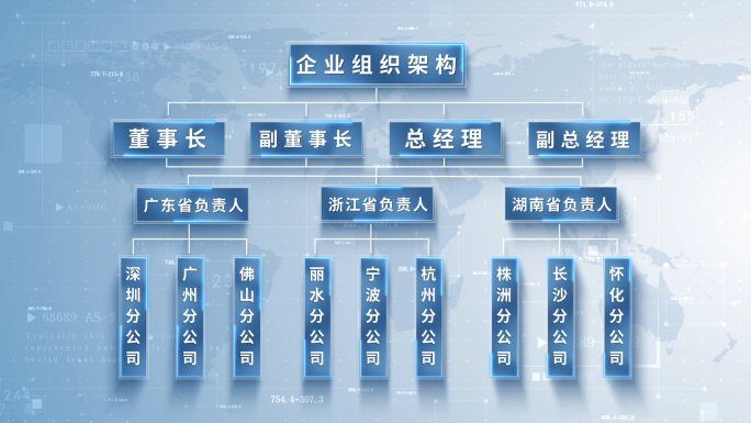 简洁企业组织架构图AE模板