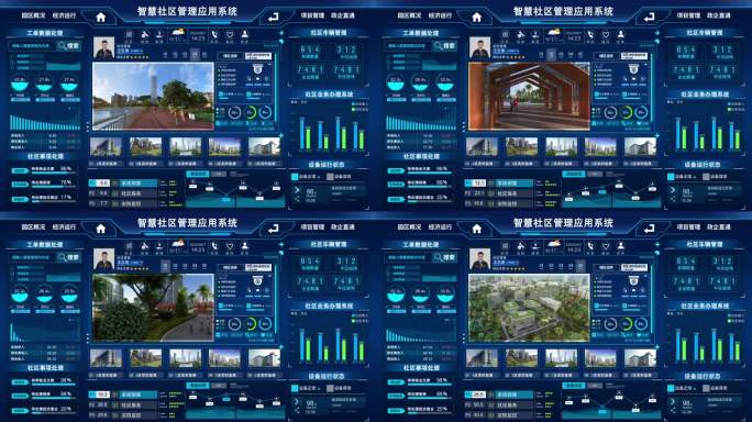 智慧社区管理可视化大屏