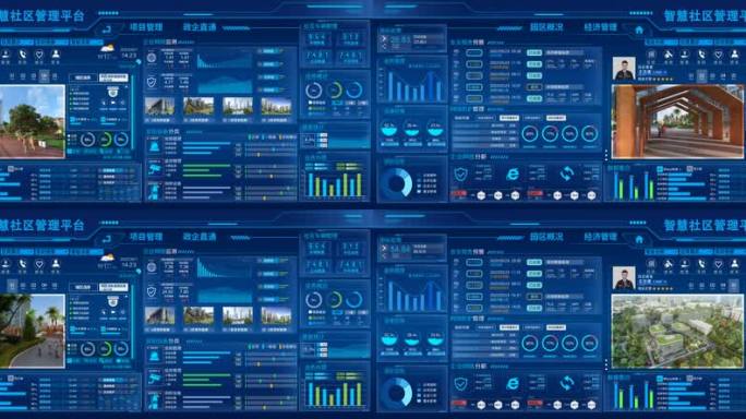 4k智慧社区管理可视化大屏