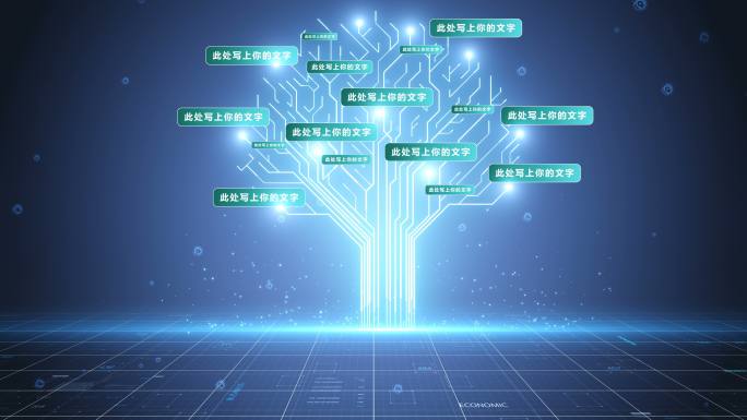 科技树状分支文字分类
