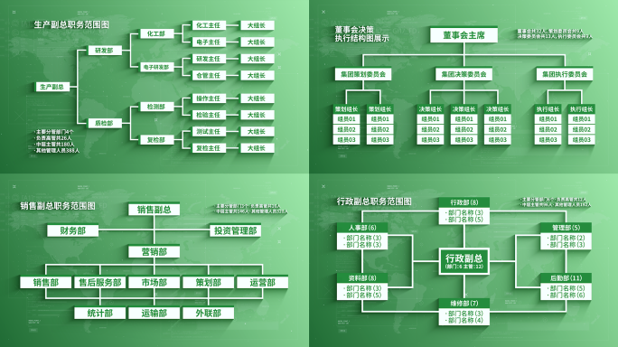 【无插件】绿色（5款）组织架构结构图