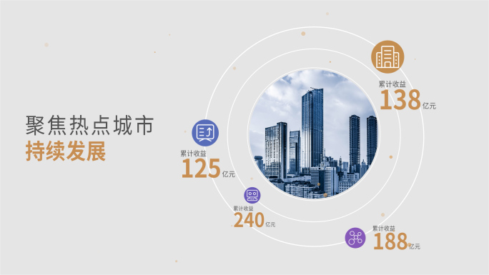 年会数据报告 企业年报工作汇报