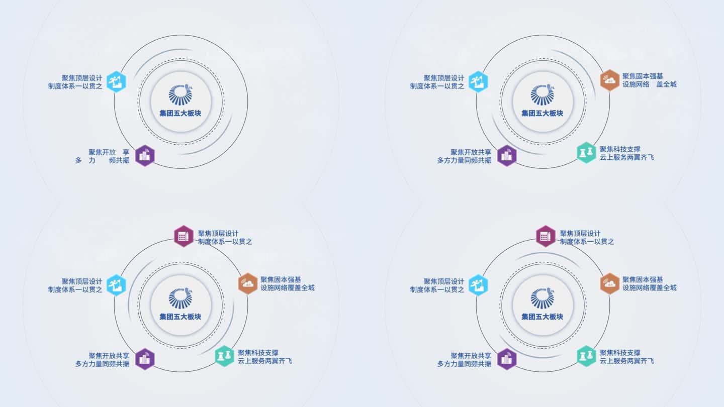 明亮科技分类文字包装