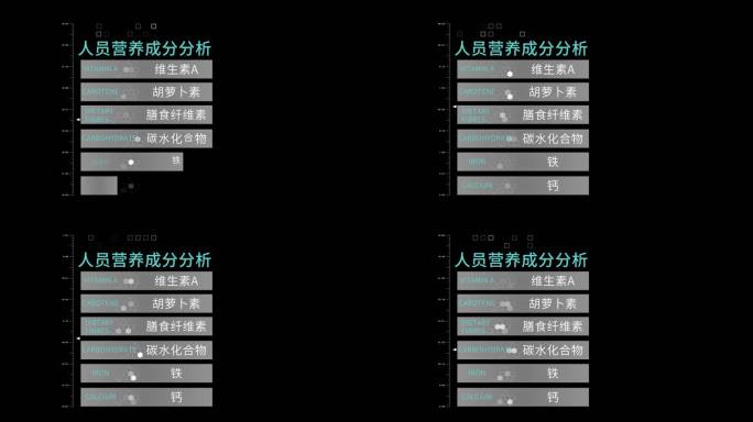 科技人员营养成分分析数据动画AE模板