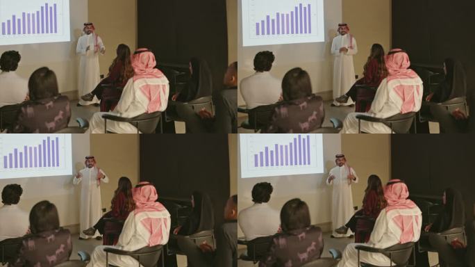 沙特年轻商人分享月度产量预测