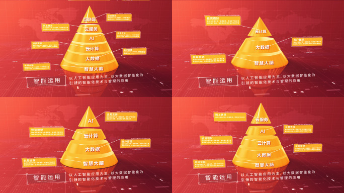 【3-6类】党建层级金字塔AE模板