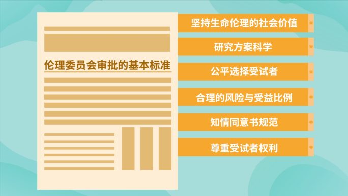 手绘二维MG动画伦理委员会临床试验科普