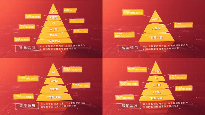 【3-6类】红色层级金字塔AE模板