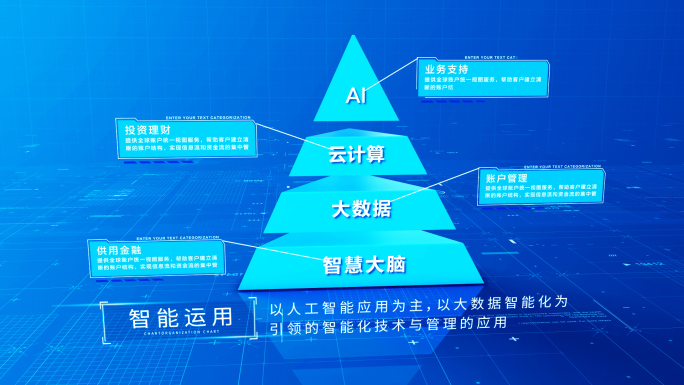 【3-6类】科技层级金字塔AE模板