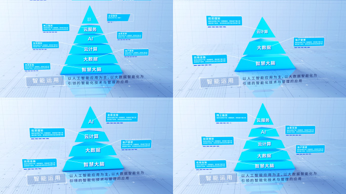 【3-6类】简洁层级金字塔AE模板