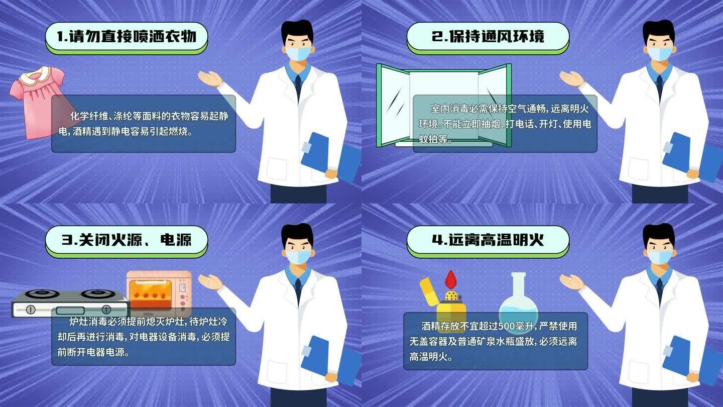 原创MG动画酒精的正确使用图文讲解