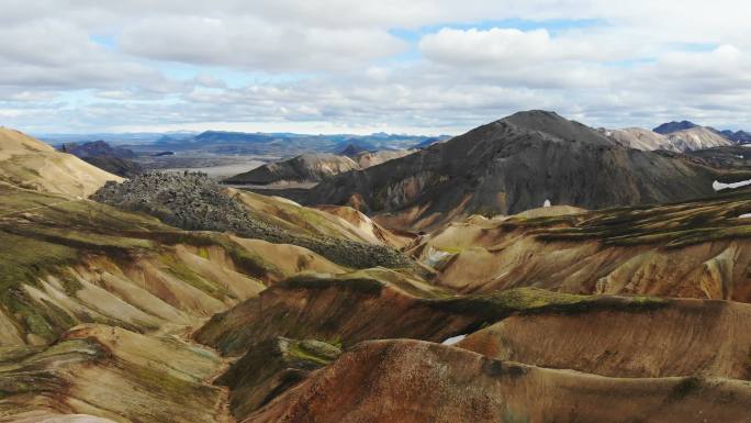 冰岛Landmannalaugar彩色山脉鸟瞰图
