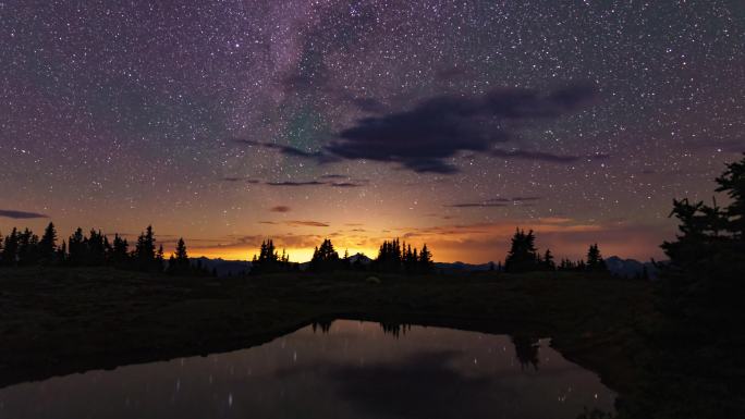 延时星空 昼夜更替