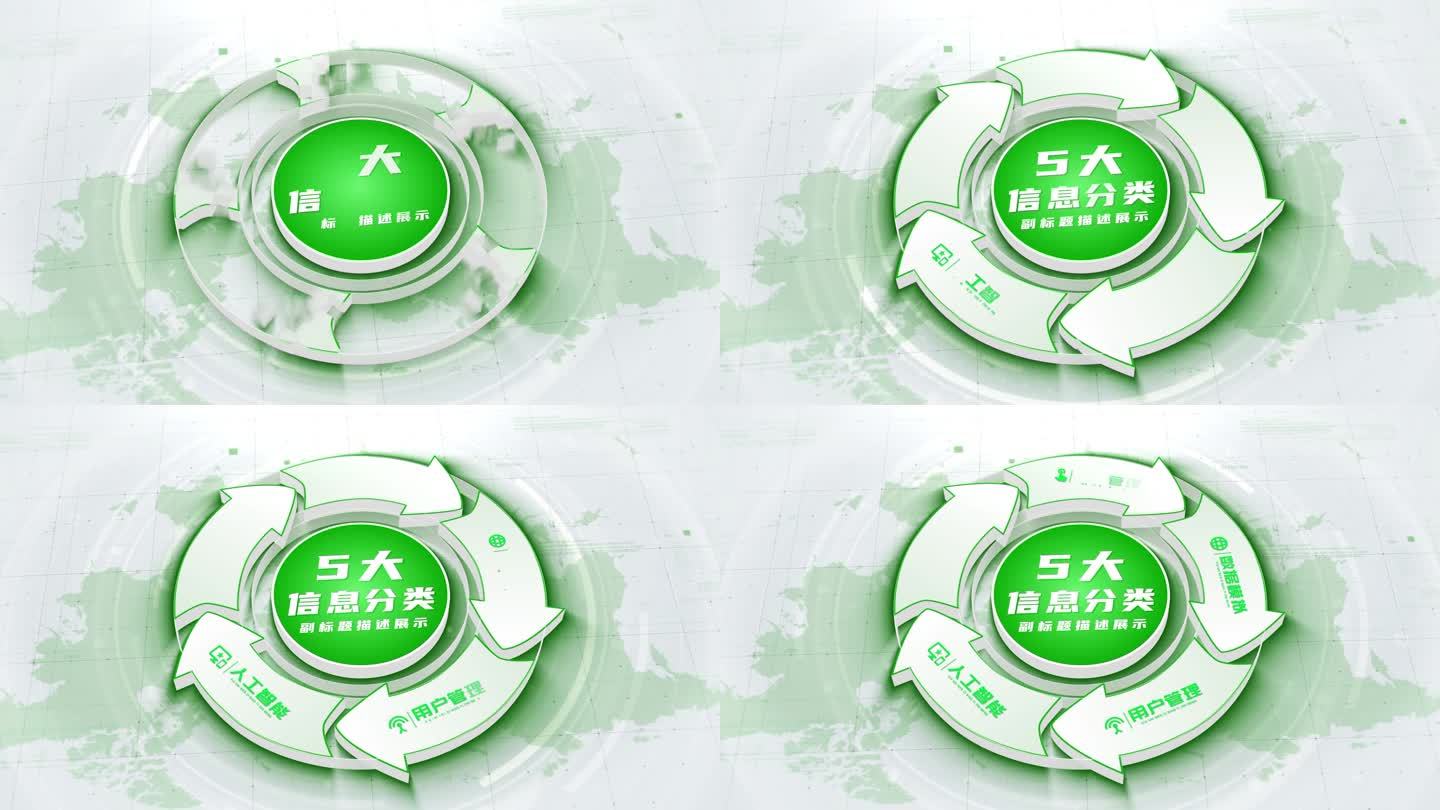 【5】简洁绿色农业文字分类ae模板包装五