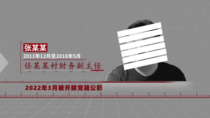 反腐 警示 纪委嫌疑人人物关系网