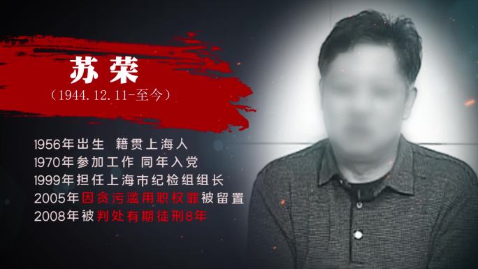 反腐警示嫌疑人介绍