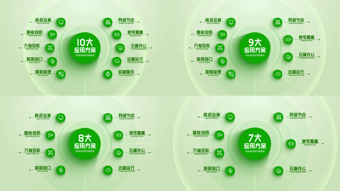 清新绿色农业分类