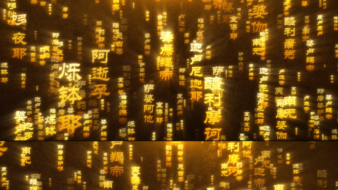 经文佛经大悲咒背景