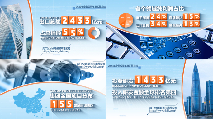简洁大气科技企业数据年度报告展示