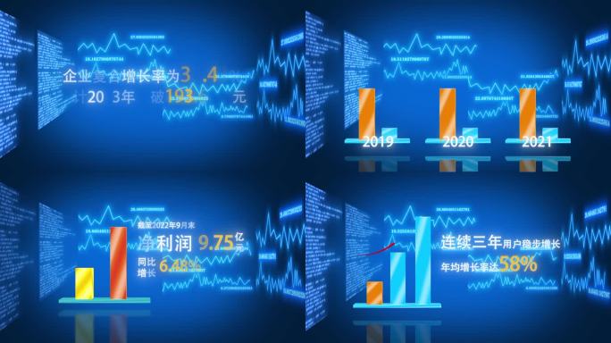 可视化数据柱状图饼状图ae模板