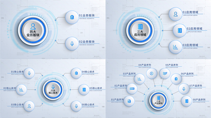 信息分类简洁科技商务应用分类结构