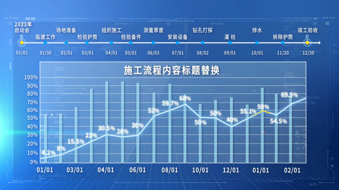 科技数据图表AE模板