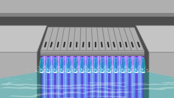 高清MG城市污水处理净化紫外线杀菌