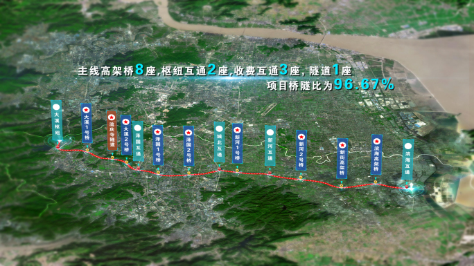 AE区位图温岭道路工程概况连接线介绍