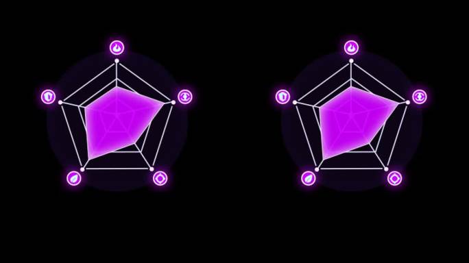 紫-属性图