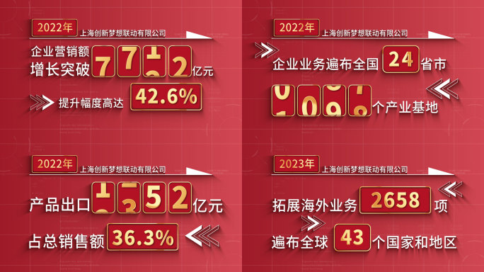 红色数据字幕条