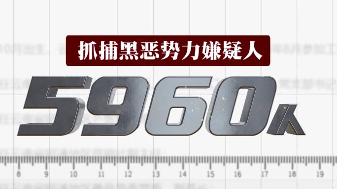 公安警察数据通报AE模板