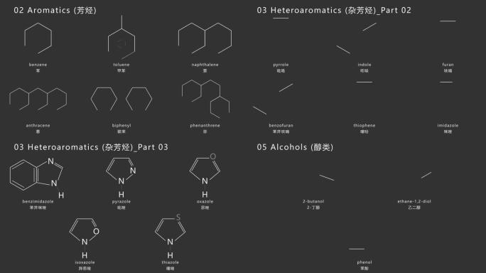 AE常见有机化学分子式UI动效动画