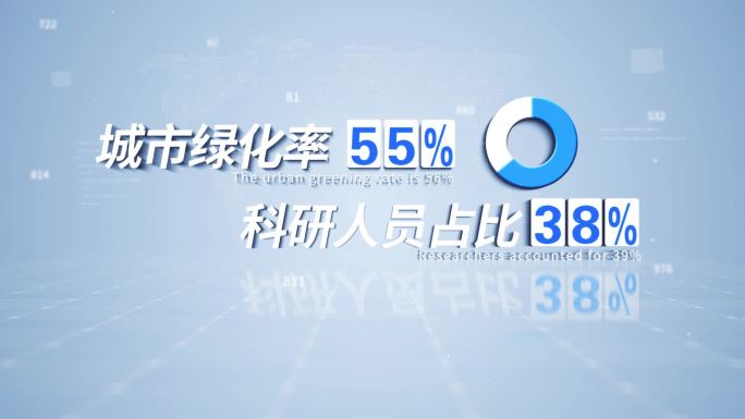 大气简洁科技企业数据文字展示