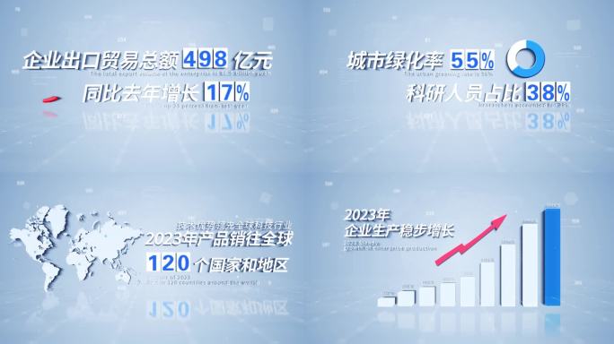大气简洁科技企业数据文字展示