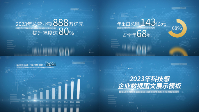 科技感简洁数据图文展示内附修改教程