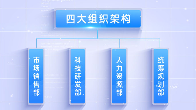 简约组织架构分布图