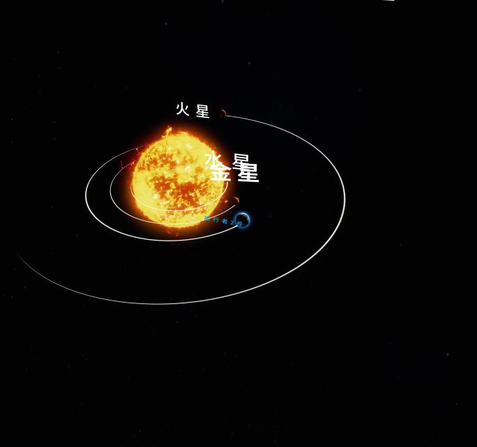 三维太阳系旅行者号飞行路线