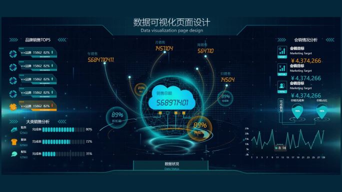 数据可视化大屏企业数据可视化视频