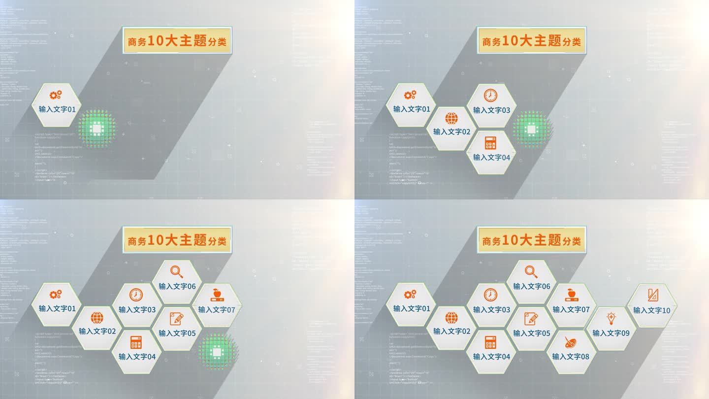 十大类十个方面10个分支10个科技数据