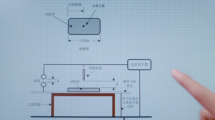 白领电脑屏幕办公工程师电子电路设计设计师