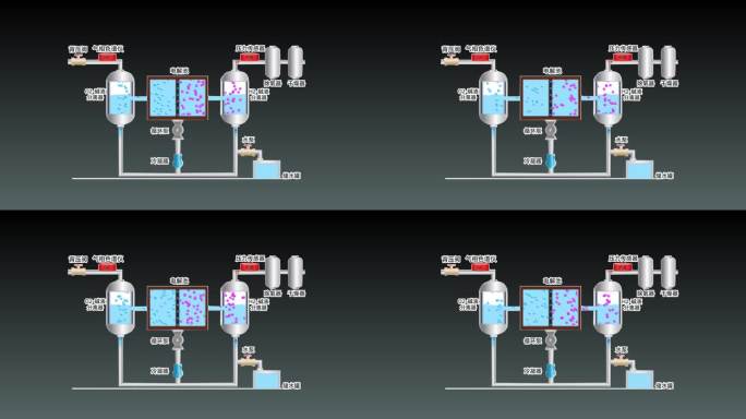 氢能源电解槽内部动态过程示意图