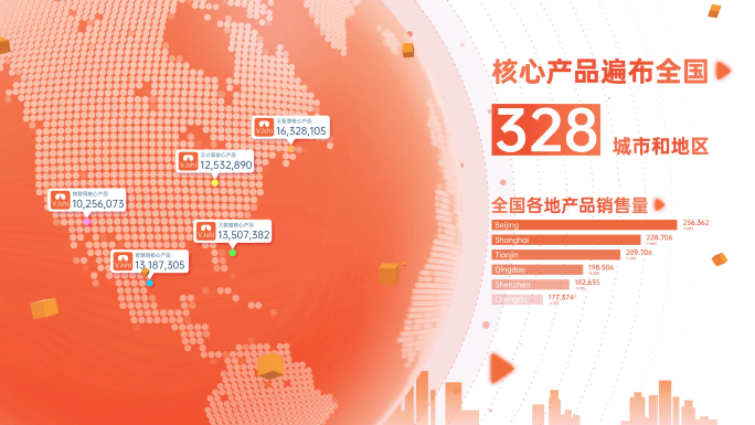 企业数据 数据展示 业绩汇报 工作报告